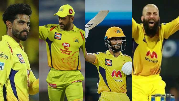 CSK Retained Players